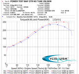 VCM OTR Intake for 14-17 Chevrolet SS, 14-17 Caprice PPV, With Panels MAF-Less Version