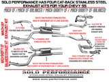 Solo Mach-XF Shorty Exhaust Kit 14-17 Chevy SS