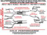 Solo Mach-XF Balanced Shorty Exhaust Kit 14-17 Chevy SS